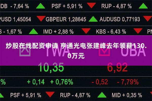 炒股在线配资申请 亨通光电张建峰去年领薪130.0万元