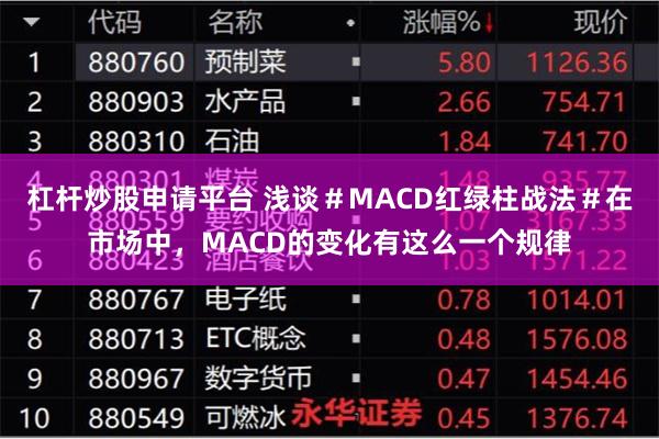 杠杆炒股申请平台 浅谈＃MACD红绿柱战法＃在市场中，MACD的变化有这么一个规律